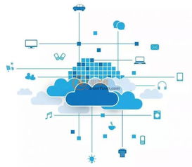 物聯(lián)網(wǎng)技術發(fā)展水平與網(wǎng)絡技術開發(fā)現(xiàn)狀